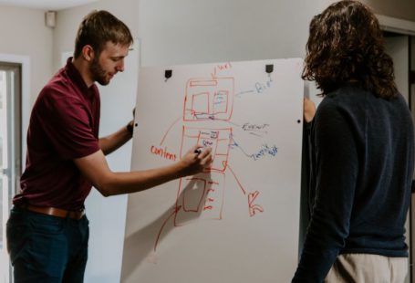 Economics Chart - man drawing on dry-erase board