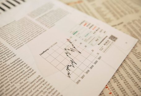 Risk Management - text
