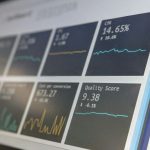 Reporting Sustainability - turned on monitoring screen